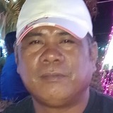 Rrfelicianovd from Balas | Man | 51 years old | Capricorn