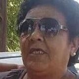 Isa from San Fernando | Woman | 66 years old | Cancer