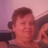 Shell from Stoke-on-Trent | Woman | 56 years old | Pisces