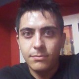Pollytekqr from Crotone | Man | 36 years old | Scorpio
