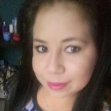 Hernandez19Er from Guadalajara | Woman | 32 years old | Virgo