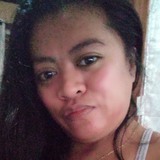 Karen from Baguio | Woman | 37 years old | Libra