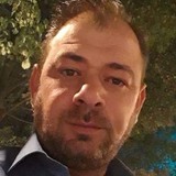 Georgioscholidis from Thessaloníki | Man | 41 years old | Aries