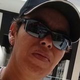 Liviao from Brasilia | Woman | 25 years old | Aquarius