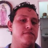 Papirrin from Ixtlahuacan de los Membrillos | Man | 39 years old | Capricorn