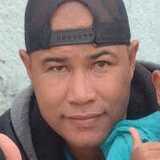 Thiagoconceif4 from Mesquita | Man | 41 years old | Libra