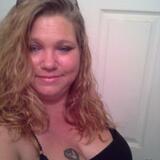 Prue from Dublin | Woman | 38 years old | Sagittarius