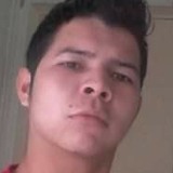 China from Turiacu | Man | 31 years old | Leo