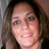 Caro from Bahia Blanca | Woman | 48 years old | Scorpio
