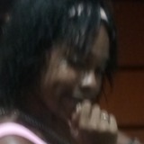 Astridpiedrabg from Panama | Woman | 32 years old | Virgo