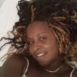 Rihalasha from San José | Woman | 37 years old | Scorpio