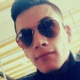 Fer from Ramiriqui | Man | 31 years old | Scorpio