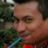Géminis from Tuxtla Gutierrez | Man | 46 years old | Gemini