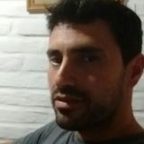 Mingo from Tandil | Man | 26 years old | Capricorn