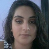 Zynp from Cankiri | Woman | 36 years old | Capricorn