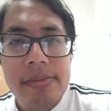 Arnylopezgh from Magdalena Cuayucatepec | Man | 32 years old | Libra