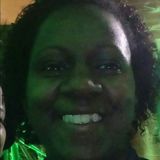 Fenix from Itu | Woman | 44 years old | Aquarius
