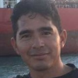 Mamv from Mexico | Man | 40 years old | Leo