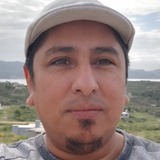 Cyberciprocjg from Cordoba | Man | 49 years old | Sagittarius