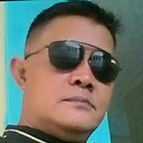 Ediedininik09 from Jakarta Pusat | Man | 52 years old | Aries