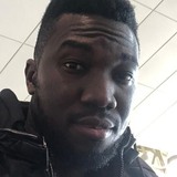 Sprincoolj from Dubai | Man | 35 years old | Gemini
