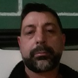 Russo from Curitiba | Man | 52 years old | Gemini