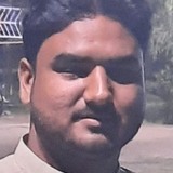 Rafaqatalidxqo from Muscat | Man | 34 years old | Taurus