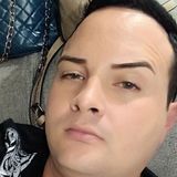 Tonyf from Sao Paulo | Man | 37 years old | Gemini