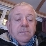 Joe from Portarlington | Man | 64 years old | Virgo