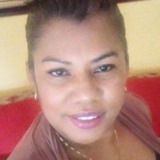 Nolinalurdhs from Panama | Woman | 50 years old | Sagittarius