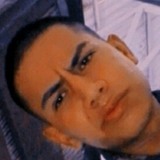 Edwsairjh from San Gil | Man | 23 years old | Cancer