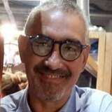 Tonyantonuccm6 from Siracusa | Man | 63 years old | Sagittarius