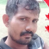 Vikramraval from Övermalax | Man | 37 years old | Leo