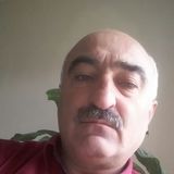 Seyit from Nevsehir | Man | 56 years old | Virgo