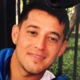 Diegoastradarj from General Acha | Man | 34 years old | Aries