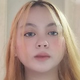 Reangyosong from Cavinti | Woman | 24 years old | Virgo