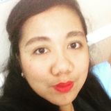 Prettyg from Manila | Woman | 37 years old | Capricorn