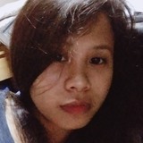 Pororo from Mansalipit | Woman | 27 years old | Cancer