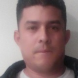 Poli from Piura | Man | 41 years old | Aries
