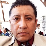 Luisalfonsorhk from San Mateo Atarasquillo | Man | 48 years old | Capricorn