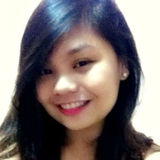 Dani from Tsuen Wan | Woman | 28 years old | Scorpio