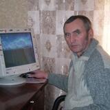 Vladimur from Kremenets' | Man | 67 years old | Virgo