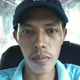 Maximodeguzmj0 from Cainta | Man | 40 years old | Taurus