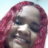Marcelasaldarp from Sao Joao del Rei | Woman | 23 years old | Capricorn