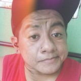 Isaaiaz from Cancun | Man | 35 years old | Libra