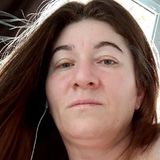 Luh from Porto Belo | Woman | 47 years old | Virgo