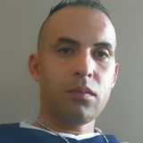 Brianlinconl from General Escobedo | Man | 38 years old | Aries
