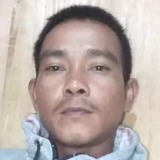Tarudinudintif from Jakarta Pusat | Man | 30 years old | Taurus