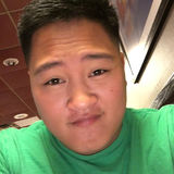 Fluffybear from Camp Lejeune | Man | 35 years old | Sagittarius