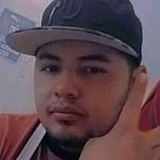 Kikehernande5D from Calimaya de Diaz Gonzalez | Man | 24 years old | Aries